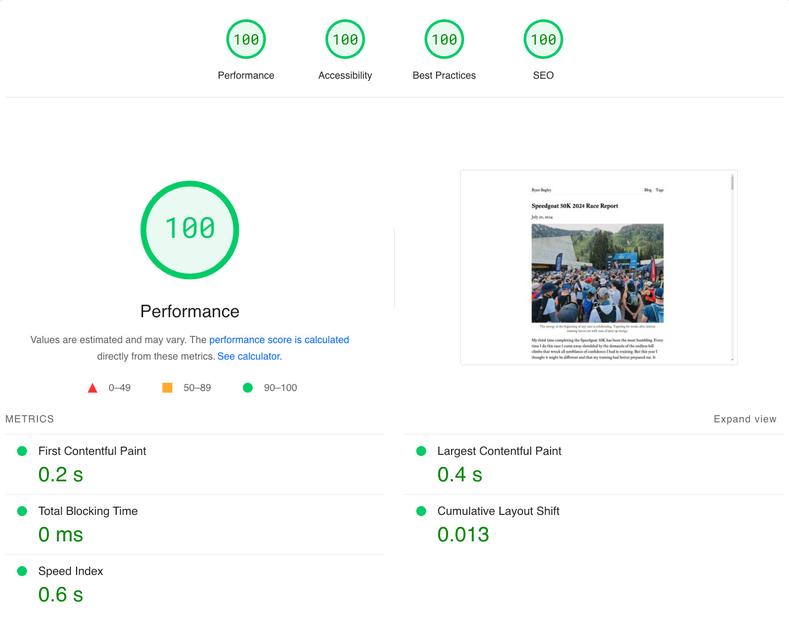 With the correct image processing you can still get a 100 score from PageSpeed Insights despite an image heavy article. This is an evaluation of my Speedgoat race report in July.