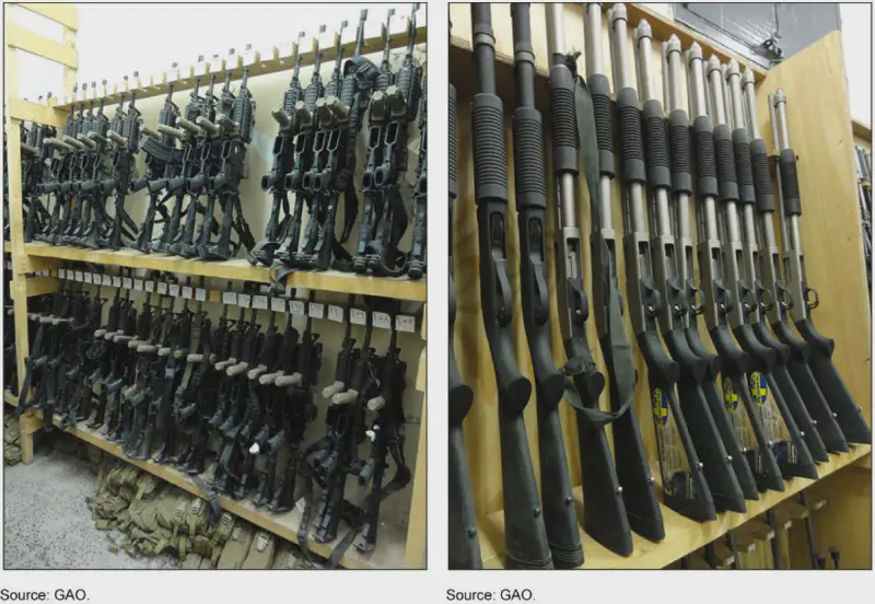 Weapons Provided to MOI through DOD’s Section 1207(n) Assistance Program. GAO-13-310. Publicly Released: Mar 20, 2013.
